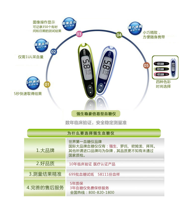 强生倍易血糖仪 赠送50片试纸+针头 5秒显示测
