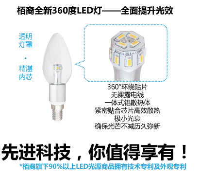 
                                        
                                        BestBenefic栢裔360度3W灯泡高光效无阴影无死角无蓝光伤害LED灯泡烛灯4只装 暖光 蜡烛型                
