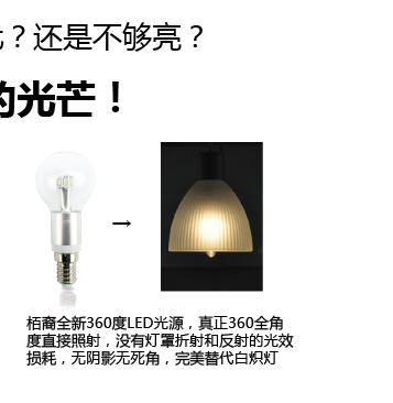 
                                        
                                        BestBenefic栢裔360度3W灯泡高光效无阴影无死角无蓝光伤害LED灯泡烛灯4只装 暖光 蜡烛型                