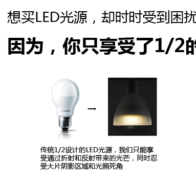 
                                        
                                        BestBenefic栢裔360度3W灯泡高光效无阴影无死角无蓝光伤害LED灯泡烛灯4只装 暖光 蜡烛型                