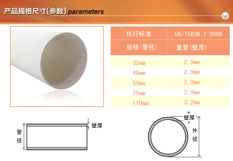 联塑 pvc排水管 110mm 750mm 50mm排水管 