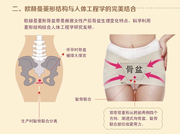 欧赫曼oheman菱形产后骨盆带骨盆矫正带盆骨