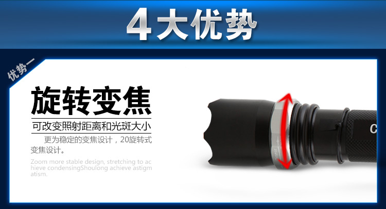 亚马逊应急灯照明LED强光手电筒充电远射防水家用消防手电 A7 绿色