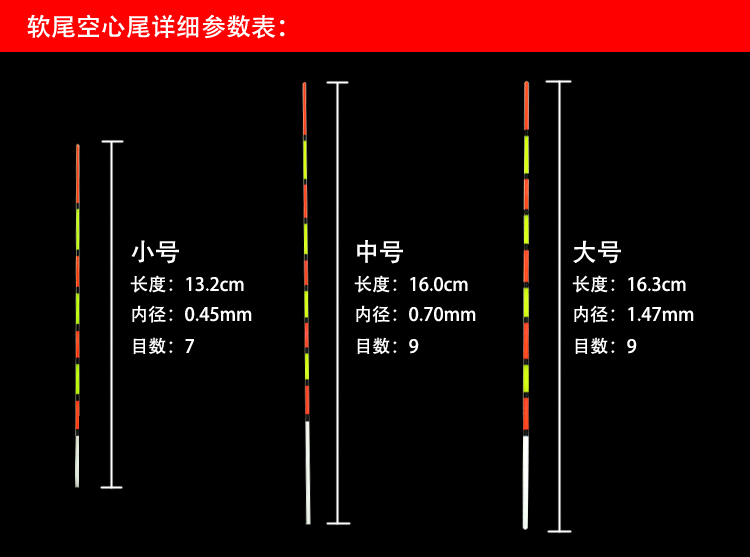 浮漂diy近视加粗头三角尾扁尾圆尾 软尾空心尾鱼漂醒目尾浮漂配件 圆