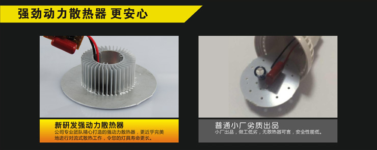 
                                        格润莱特(GERUN)led灯泡球泡节能灯泡E27E14螺口灯头 白光暖光高亮省电台灯吊灯筒灯光源 E27灯头 3W 正白光                