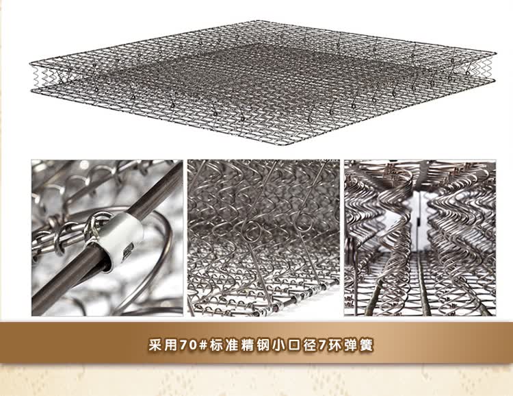 御眠坊 圆形床垫 <em>弹簧垫</em> 席梦思 邦尼尔精钢弹簧