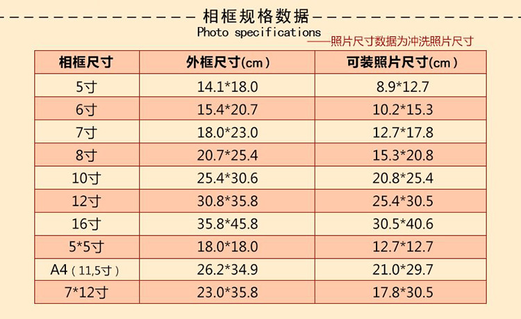 欧式实木<em>照片墙</em> 创意立体<em>线条</em>相片墙 简欧高档
