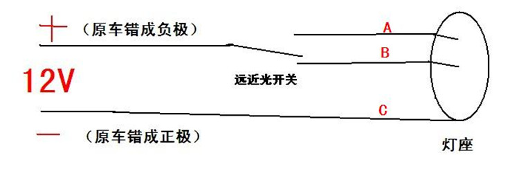 D灯 内置电动车大灯LED灯泡S2电动车灯泡BA20D双爪头直径20mm 12V CREE芯片白聚光镜面 5W