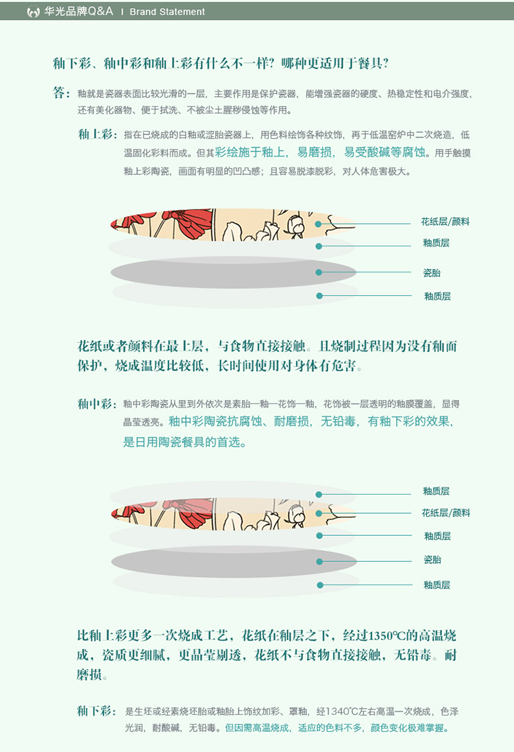 华光陶瓷 红芍凝香骨瓷餐具 碗 新品8寸汤碗 大碗