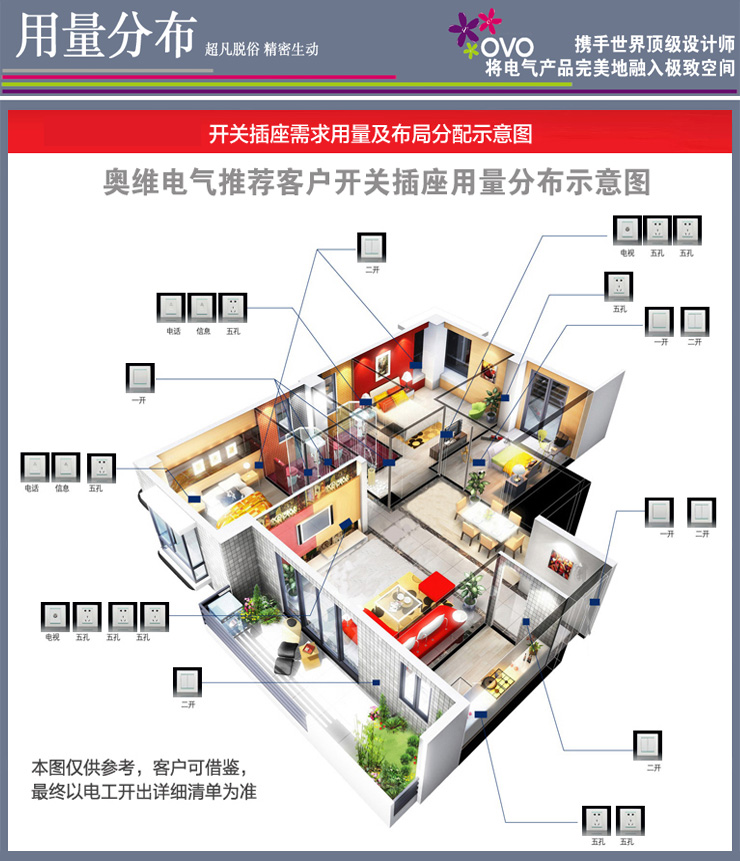 加拿大奥维(OVO)单开双控翘板开关单只装 ISw