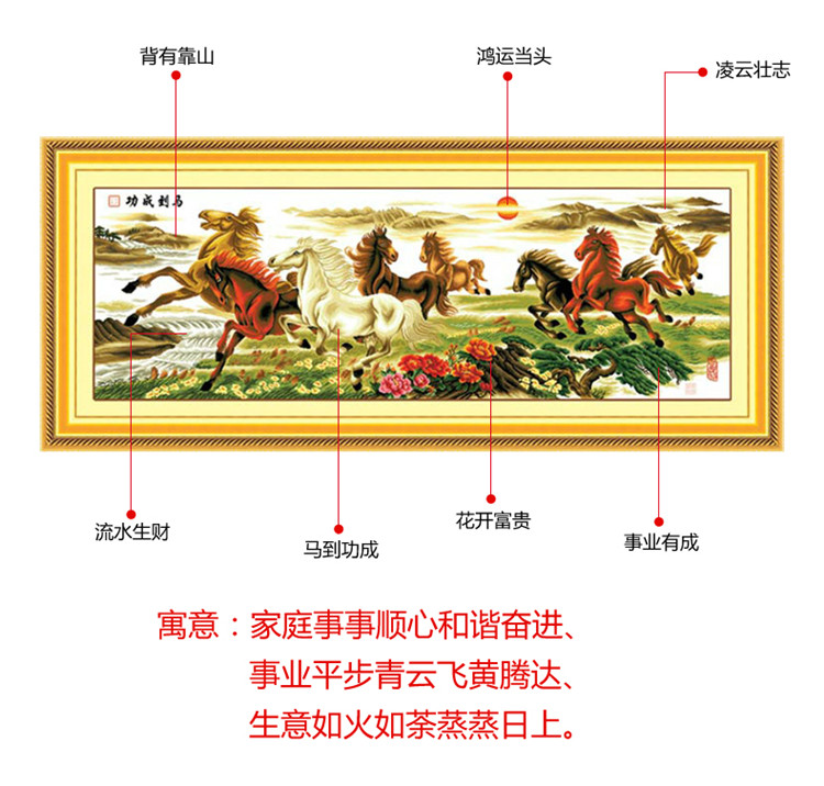 
                                        诗美诗格印花十字绣马到成功八骏图精准印花客厅大画八骏奔腾 300*102厘米 生态棉线                