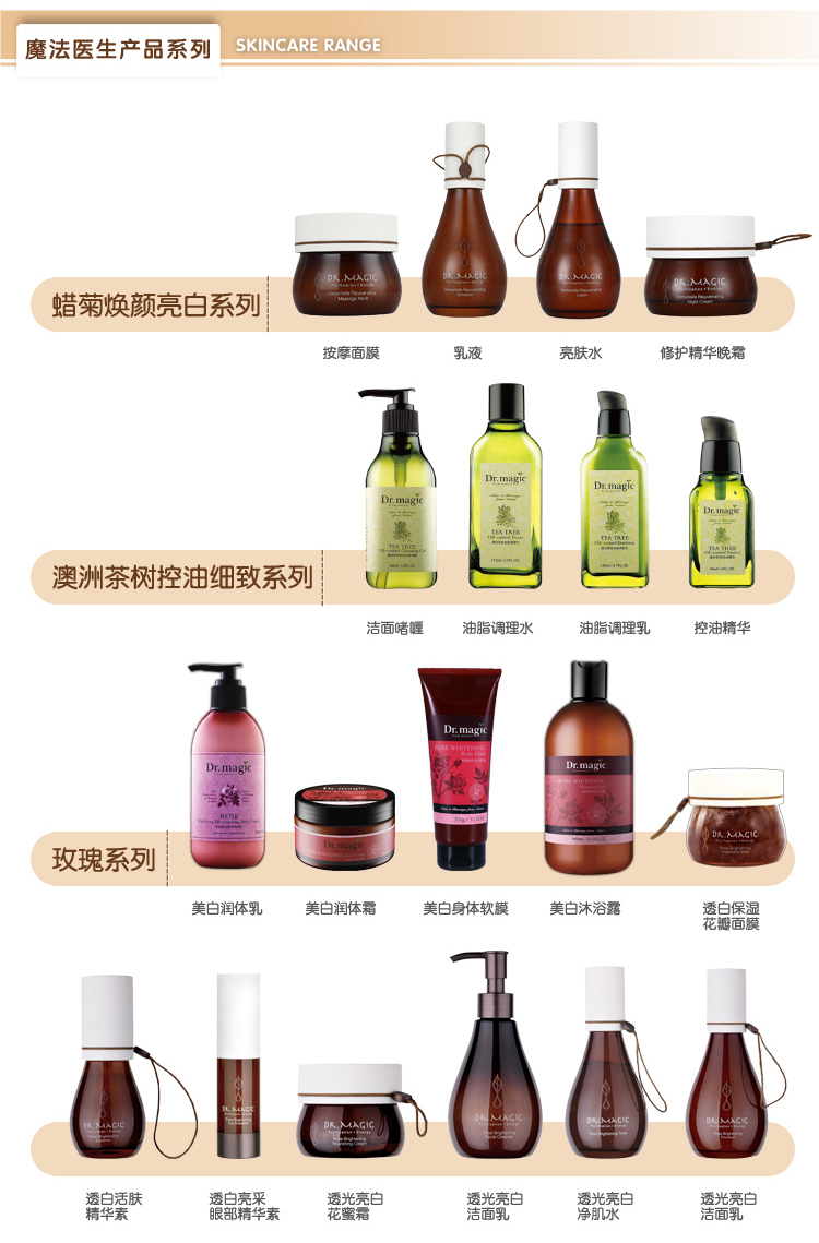 魔法医生Dr.magic玫瑰美白保湿润体乳 250ml