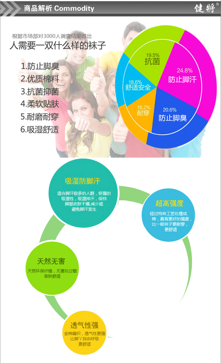<em>健将女</em>袜 纯棉女士休闲棉袜 精梳棉运动袜 283