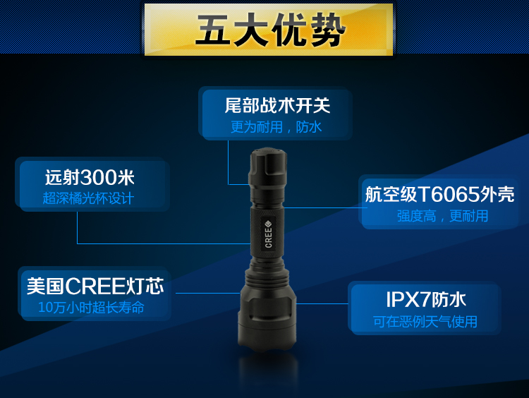 魔铁/MOTIE 强光手电筒 充电防身防水远射王战术手电 S11 标配