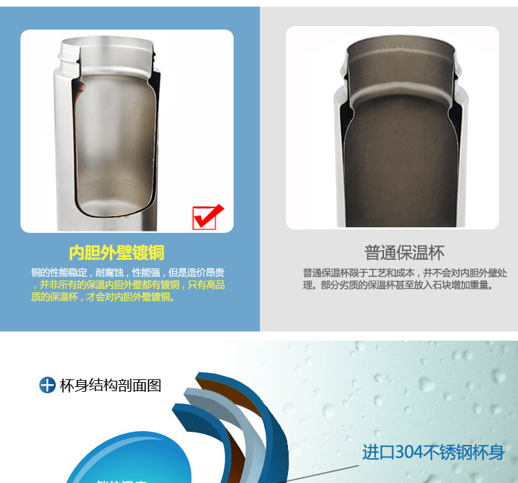 合口美 进口304不锈钢真空保温运动水壶 户外运动旅行热水瓶暖壶 944 砂光小 1000ml