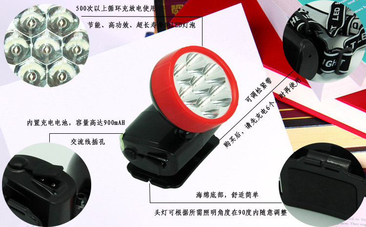 KLT快灵通ST-988 头灯 充电 LED 户外强光照明钓鱼灯7灯矿山探洞 银