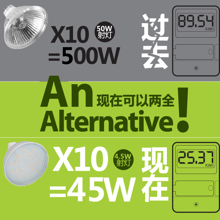 
                                        
                                        BestBenefic栢裔4只装400流明LED射灯MR16铝合金灯杯无频闪替代卤素射灯 暖光 220V                