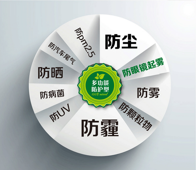 两只４９元 真正的眼镜防雾口罩三层立体弹力户外运动骑行畅通呼吸口罩防寒防尘口罩 PM2.5 两只玫红色 男女通用可调松紧