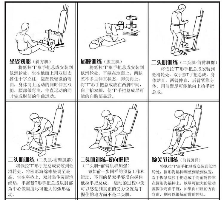 健身器材 艾威GM8130 综合训练器健身器材 力