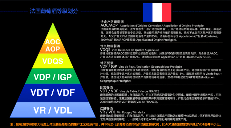 菲利宝莱 法国乐佩干红葡萄酒 红酒 等级AOC 