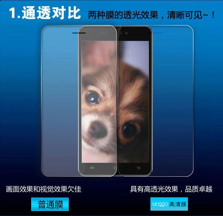 YOMO 适用于华为荣耀3X G750手机高透防刮