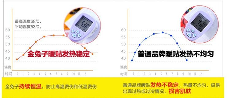 TO-PLAN 金兔子大码暖贴暖宝宝热帖热宝14小时 10片装