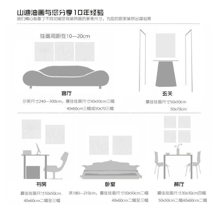 乐逸 客厅装饰画欧式田园餐厅挂画壁画墙画 大丽花YK三件套 60X70cm