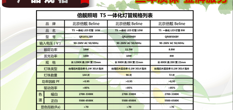 倍靓照明 高品质LED灯管光管日光灯T5一体化