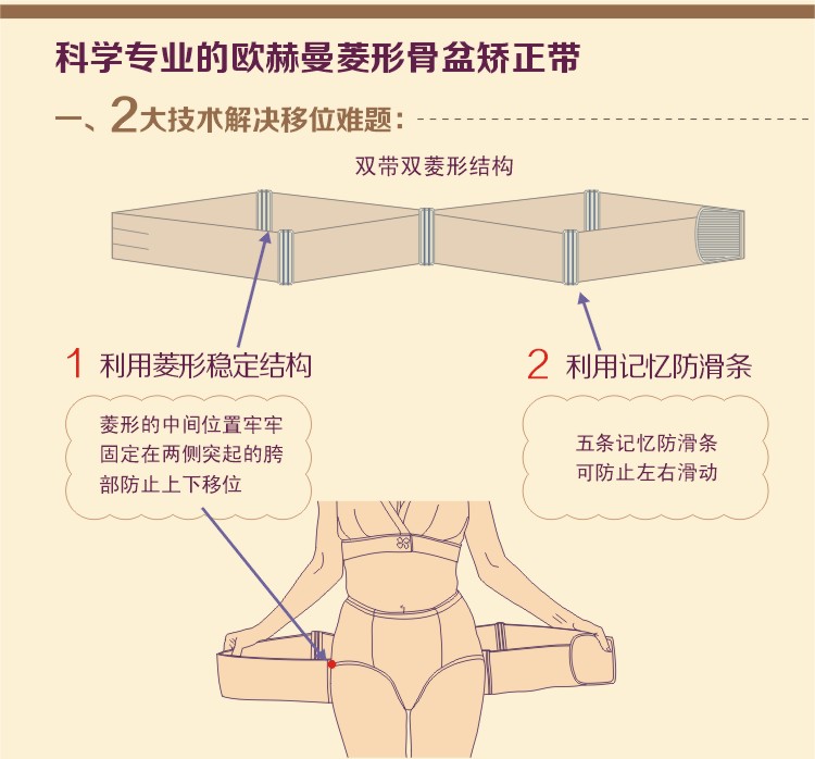 欧赫曼菱形骨盆矫正带 产后骨盆带 盆骨带 盆骨
