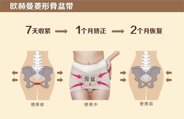 欧赫曼菱形骨盆矫正带 产后骨盆带 盆骨带 盆骨