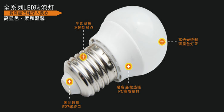 
                                        格润莱特(GERUN)led灯泡球泡节能灯泡E27E14螺口灯头 白光暖光高亮省电台灯吊灯筒灯光源 E27灯头 3W 正白光                