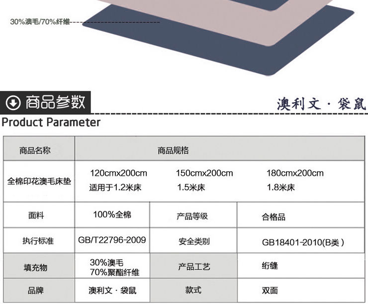 
                                        卧特曼家纺 四季通用澳洲羊毛软床垫 5-8cm 单人双人 澳毛床垫(蓝色经典加厚8cm) 1.5*2.0米                