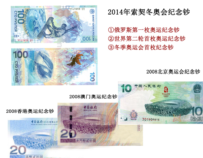 索契冬奥运会纪念钞 纪念币 钱币 套装怎么样?