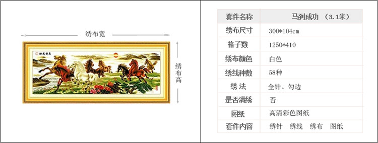 
                                        诗美诗格印花十字绣马到成功八骏图精准印花客厅大画八骏奔腾 300*102厘米 生态棉线                
