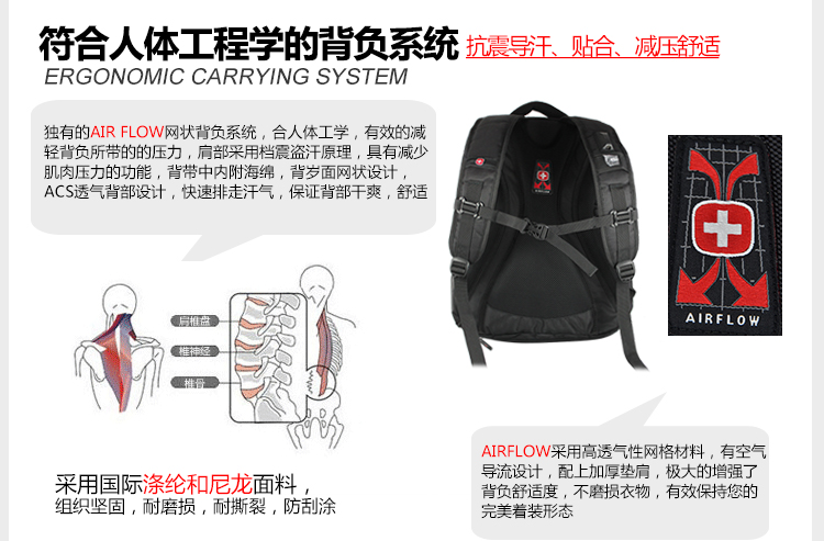 SWISSGEAR瑞士军刀时尚笔记本旅行包 双肩电脑背包