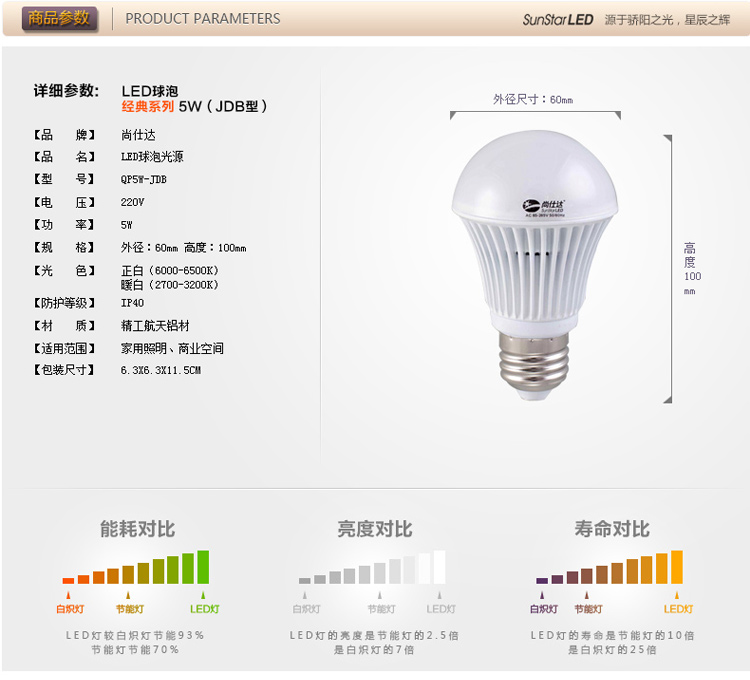 尚仕达 超高亮led光源球泡灯3w5w LED节能灯 E27螺口 lamp 5W-JDB-暖白