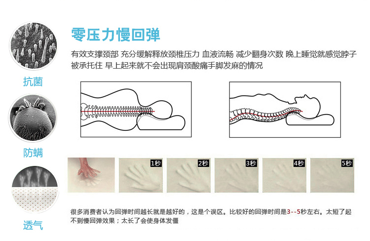 
                                        零度Zero 双人枕头长枕头枕芯记忆枕 颈椎枕 慢回弹记忆棉枕头 竹纤维款【推荐】 1.2米双人枕(汗布内罩--送枕套)                