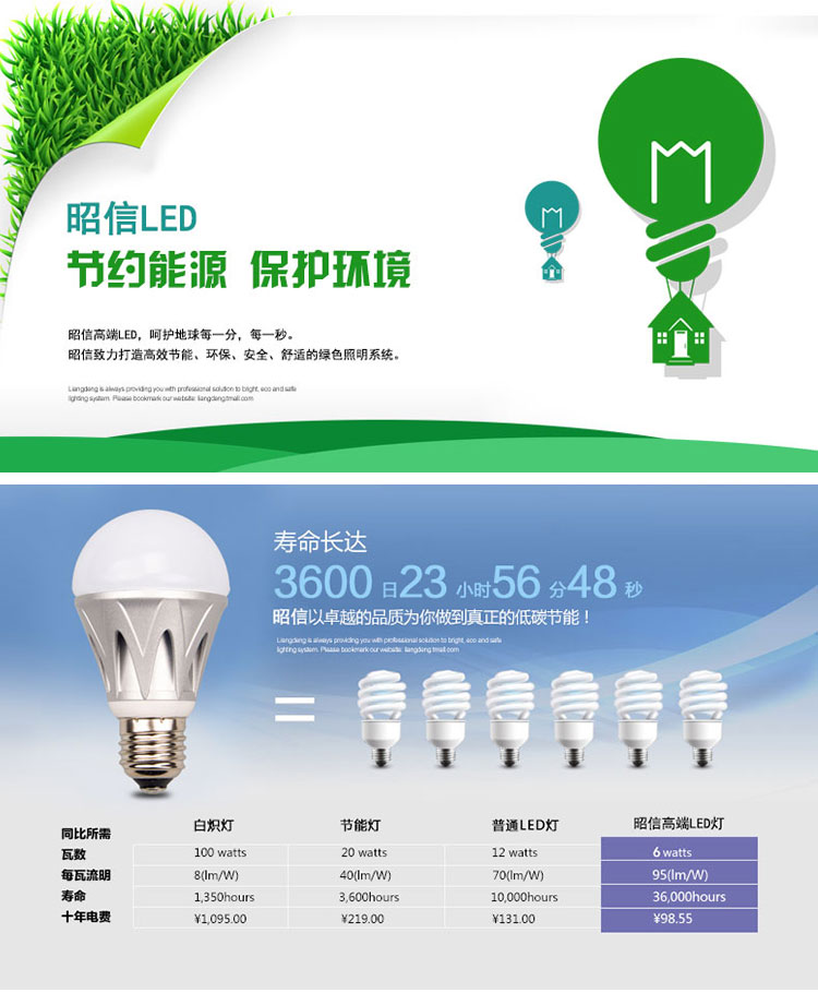 昭信led 金属耐用球泡 节能灯泡 超炫E27螺口暖白光球泡 暖白光 (1679050) 10W