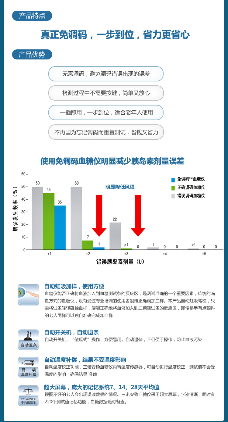 三诺安稳免调码血糖仪 附赠采血笔、使用说明