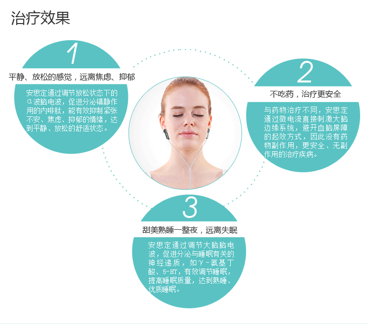 安思定/alpha-stim微电流刺激仪(scs标配) 美国进口失眠治疗仪 电子