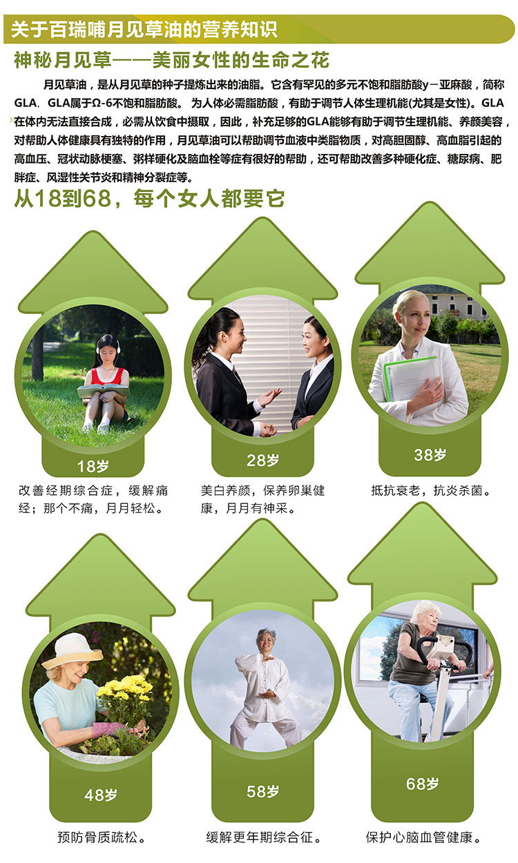 GHTHOPE百瑞哺 月见草油软胶囊100粒 保护女