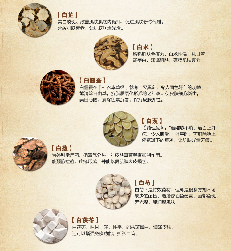 【全网比价】文黛七子白面膜粉 软膜粉12包×