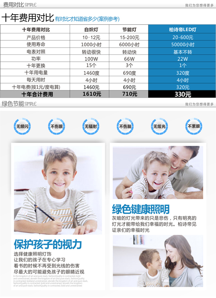 柏诗帝 现代时尚镜前灯 卫生间梳妆台led壁灯 3头出厂送暖白光