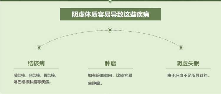恬愉 枸杞茶 菊花决明子绿茶 养生茶 1盒70g 男