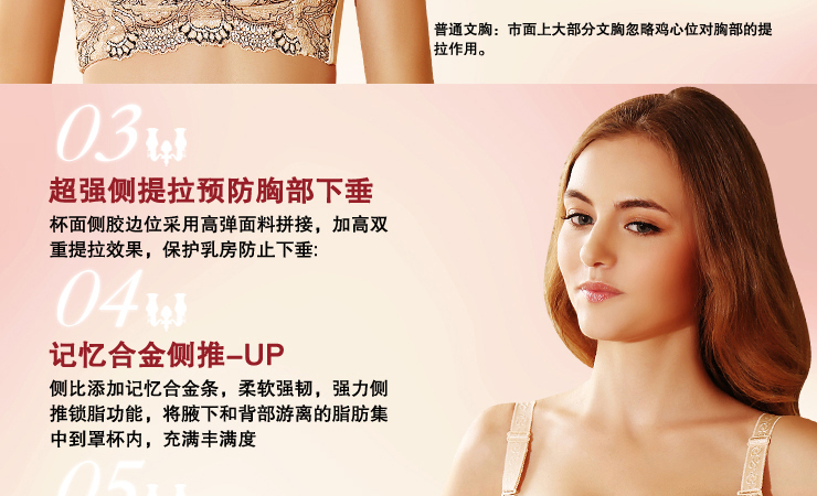 古今私语<em>文胸</em>正品2013调整型<em>都市丽人</em>内衣薄