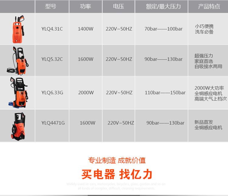 亿力洗车机 亿力汽车高压洗车器