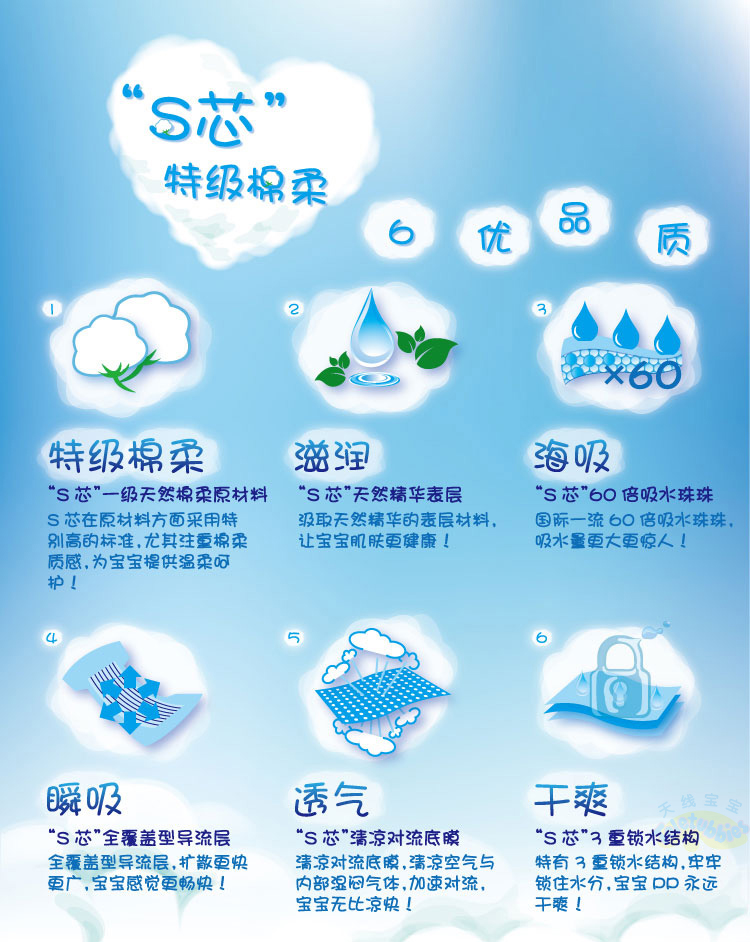 【全网比价】<em>天线宝宝</em>拉拉裤 棉柔L码 <em>男女</em>宝