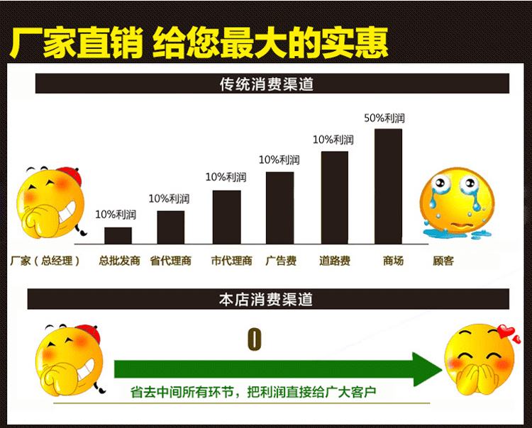 青春派家纺 韩版公主蕾丝吊顶蚊帐 直径105cm 型号Y01 玉色 直径105cm 高度 270c