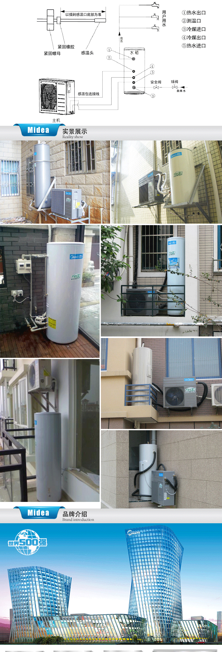 美的(midea)rsjf-28/rd-190tp/a睿泉空气能热泵热水器