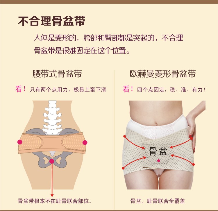 欧赫曼oheman菱形产后骨盆带骨盆矫正带盆骨